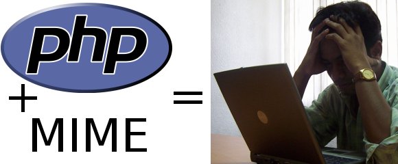 Generating MIME Type in PHP is not Magic